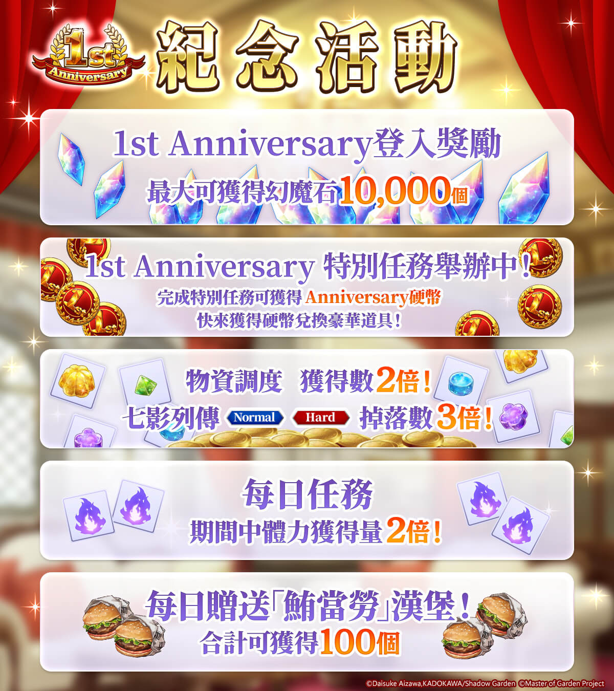 情報】《我想成為影之強者！MOG》Ver1.12.0.2 更新（闇影慶典＆期間